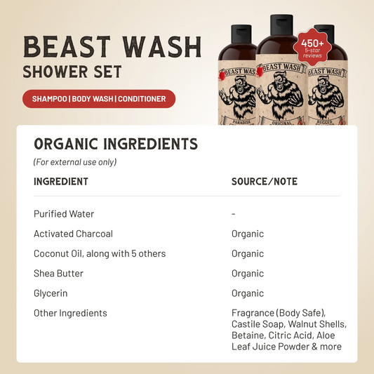 Beast Wash Shower Set